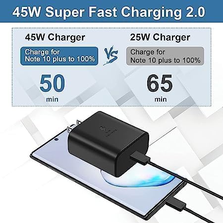 SAMSUNG CHARGER 45W